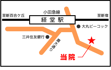 東京都世田谷区宮坂2-19-1　経堂ブルームビル3F